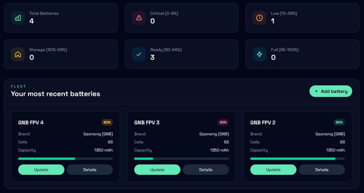 LiPo Logger dashboard with battery overview cards